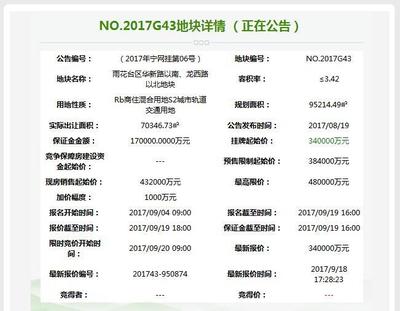 臨時變卦！夢工廠地塊終止出讓，明日7幅地開拍帶動各類工程建設活動